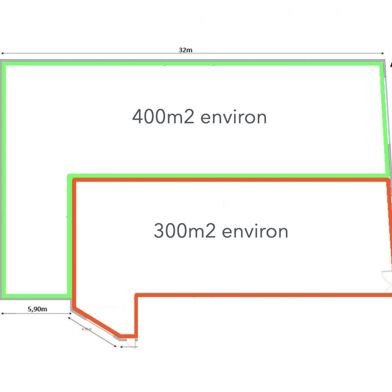 Commerce 300 m²