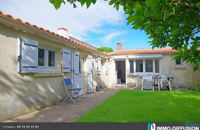 vente maison 200 000 € à proximité de Bretignolles-sur-Mer (85470)