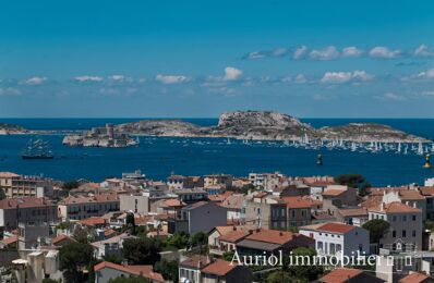 vente appartement 1 340 000 € à proximité de Marseille 2 (13002)
