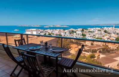 vente appartement 1 340 000 € à proximité de Marseille 3 (13003)