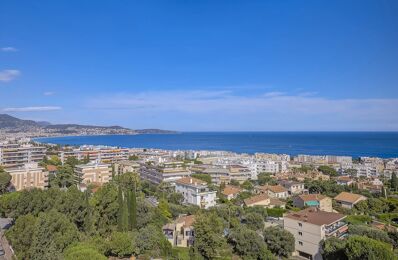 vente appartement 1 295 000 € à proximité de La Colle-sur-Loup (06480)