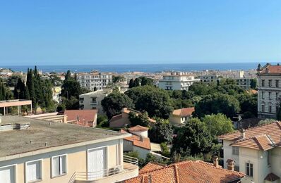 vente commerce 1 340 000 € à proximité de Nice (06)