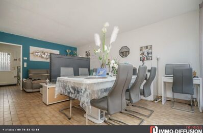 vente maison 315 000 € à proximité de Marseille 2 (13002)