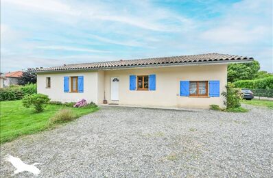 vente maison 233 200 € à proximité de Miramont-de-Comminges (31800)