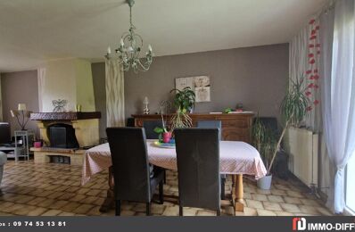 vente maison 175 900 € à proximité de Magnac-Bourg (87380)