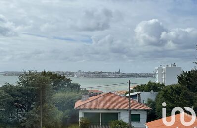 vente appartement 219 000 € à proximité de Soulac-sur-Mer (33780)