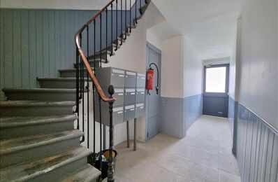 vente appartement 160 500 € à proximité de Mérignac (33700)