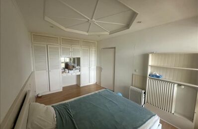 vente appartement 59 360 € à proximité de Angoulême (16000)