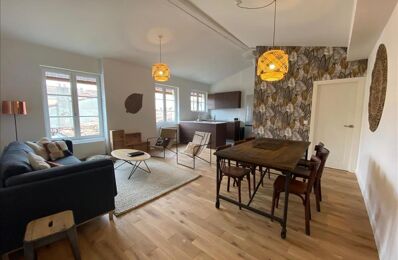 vente appartement 450 000 € à proximité de Bruges (33520)