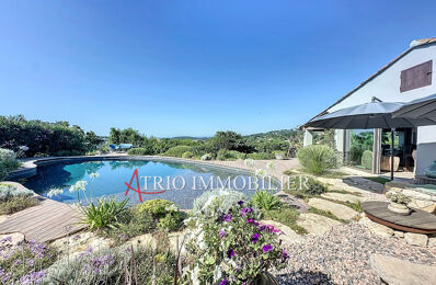 vente maison 1 199 000 € à proximité de Saint-Martin-du-Var (06670)