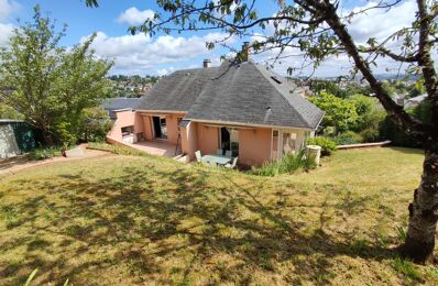 vente maison 280 000 € à proximité de Sainte-Juliette-sur-Viaur (12120)