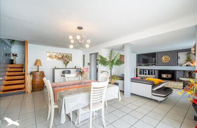 vente maison 353 000 € à proximité de Saint-Vincent-de-Paul (40990)