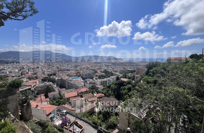 location appartement 750 € CC /mois à proximité de Villefranche-sur-Mer (06230)