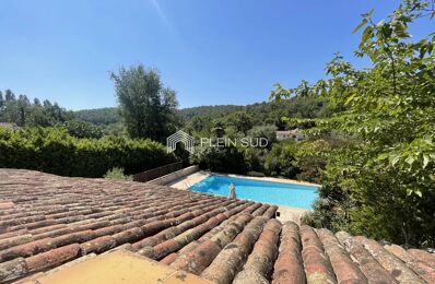 vente maison 1 190 000 € à proximité de Châteauneuf-Grasse (06740)