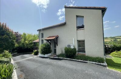 vente maison 243 800 € à proximité de Frayssinhes (46400)