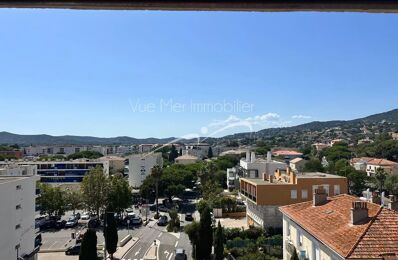 appartement 2 pièces 51 m2 à vendre à Le Lavandou (83980)