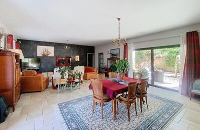 vente maison 790 000 € à proximité de Besse-sur-Issole (83890)