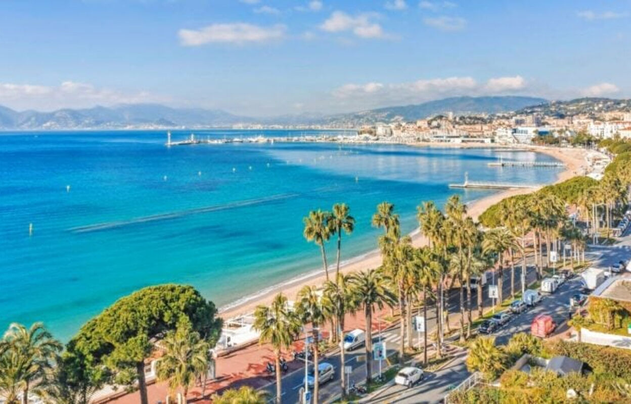 commerce  pièces  m2 à vendre à Cannes (06400)