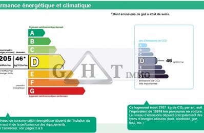 vente commerce 265 000 € à proximité de La Colle-sur-Loup (06480)