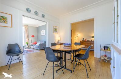 vente appartement 450 000 € à proximité de La Jarrie (17220)