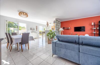 vente maison 348 000 € à proximité de Saint-Martin-de-Bernegoue (79230)