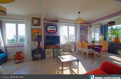 vente appartement 247 900 € à proximité de Bretignolles-sur-Mer (85470)