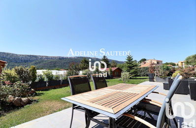 vente maison 530 000 € à proximité de Plan-d'Aups-Sainte-Baume (83640)