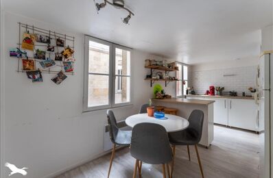 vente appartement 212 000 € à proximité de Saint-Jean-d'Illac (33127)