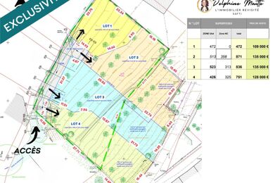 vente terrain 128 000 € à proximité de Arvieux (05350)