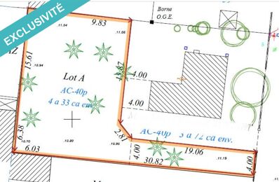 vente terrain 160 000 € à proximité de Bégadan (33340)