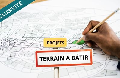 vente terrain 498 000 € à proximité de Moulins (03000)