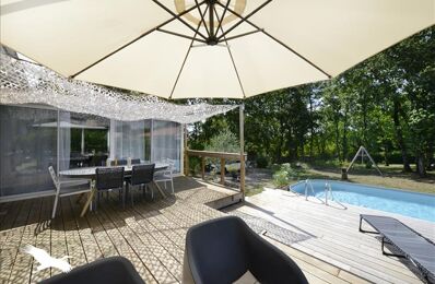 vente maison 344 985 € à proximité de Saint-Yrieix-sur-Charente (16710)