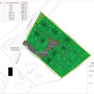 Terrain 600 m²