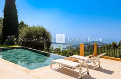 vente maison 5 200 000 € à proximité de Roquebrune-Cap-Martin (06190)