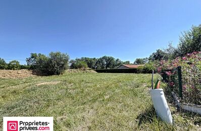 vente terrain 86 000 € à proximité de Labastide-Saint-Georges (81500)