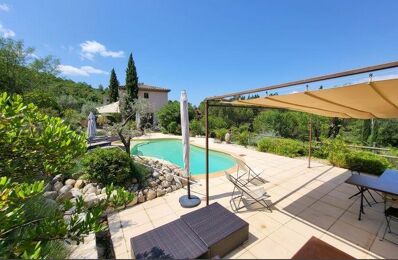 vente maison 630 000 € à proximité de Beaulieu (07460)