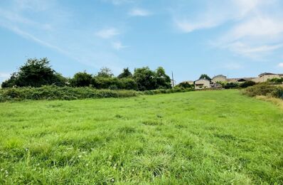 vente terrain 48 000 € à proximité de Saint-Pey-de-Castets (33350)