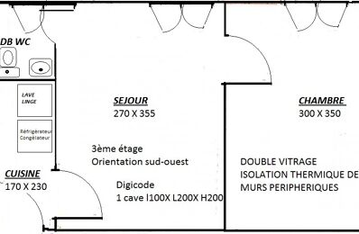 location appartement 1 190 € CC /mois à proximité de Le Plessis-Trévise (94420)