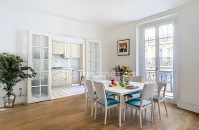 vente appartement 1 040 000 € à proximité de Gentilly (94250)