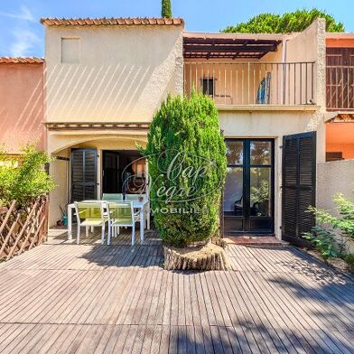 Appartement 4 pièces 420000 €