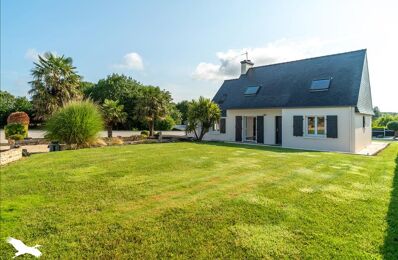 vente maison 409 500 € à proximité de Plobannalec-Lesconil (29740)