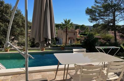 location appartement 690 € CC /mois à proximité de Puget-sur-Argens (83480)