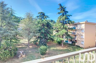 vente appartement 69 000 € à proximité de Digne-les-Bains (04000)