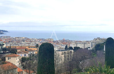 vente appartement 169 900 € à proximité de Saint-Jean-Cap-Ferrat (06230)