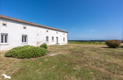 vente maison 254 400 € à proximité de Castelnau-sur-Gupie (47180)