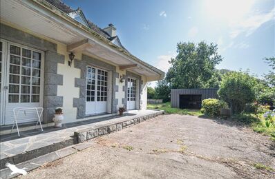 vente maison 199 000 € à proximité de Botsorhel (29650)