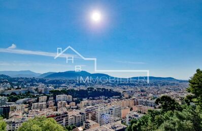 vente appartement 335 000 € à proximité de Drap (06340)