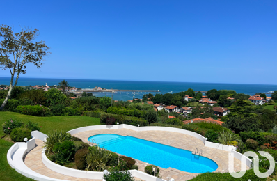 vente appartement 1 495 000 € à proximité de Biarritz (64200)