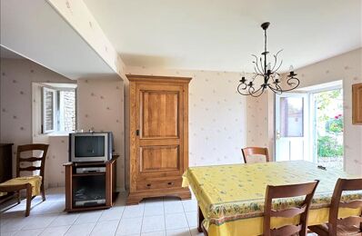 vente maison 64 670 € à proximité de Chezal-Benoît (18160)