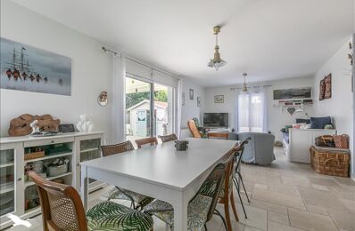 vente maison 488 250 € à proximité de Arcachon (33120)